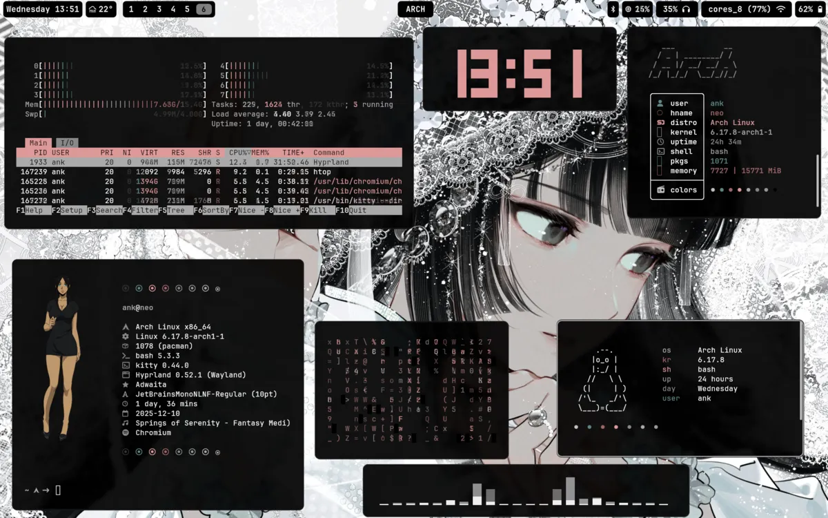 Snow Black desktop screenshot from the author’s repository