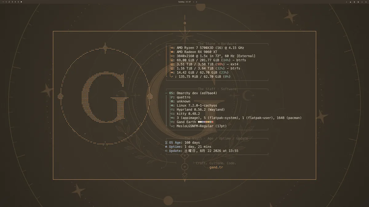 Gand desktop screenshot from the author’s repository