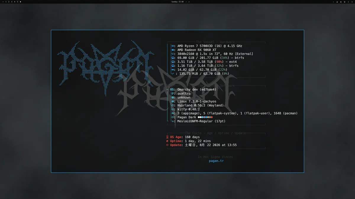 Pagan desktop screenshot from the author’s repository