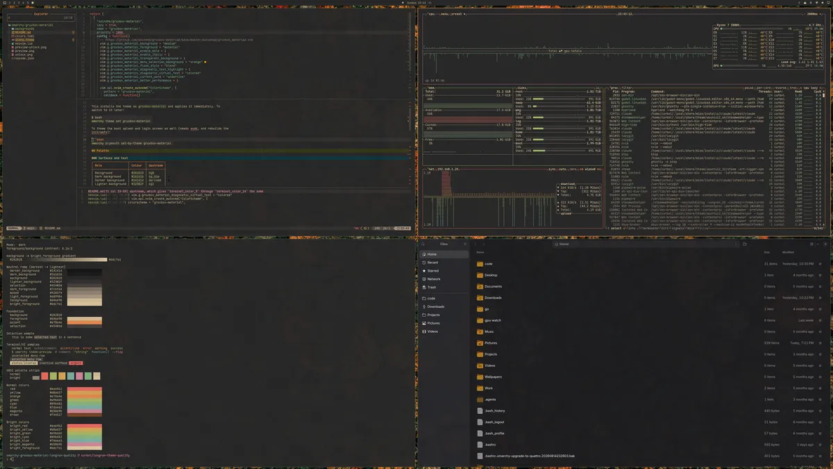 Gruvbox Material desktop screenshot from the author’s repository