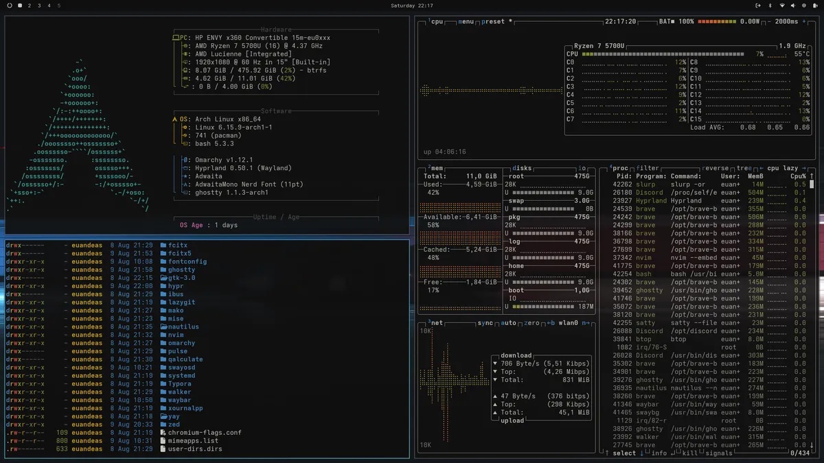 Flexoki Dark desktop screenshot from the author’s repository