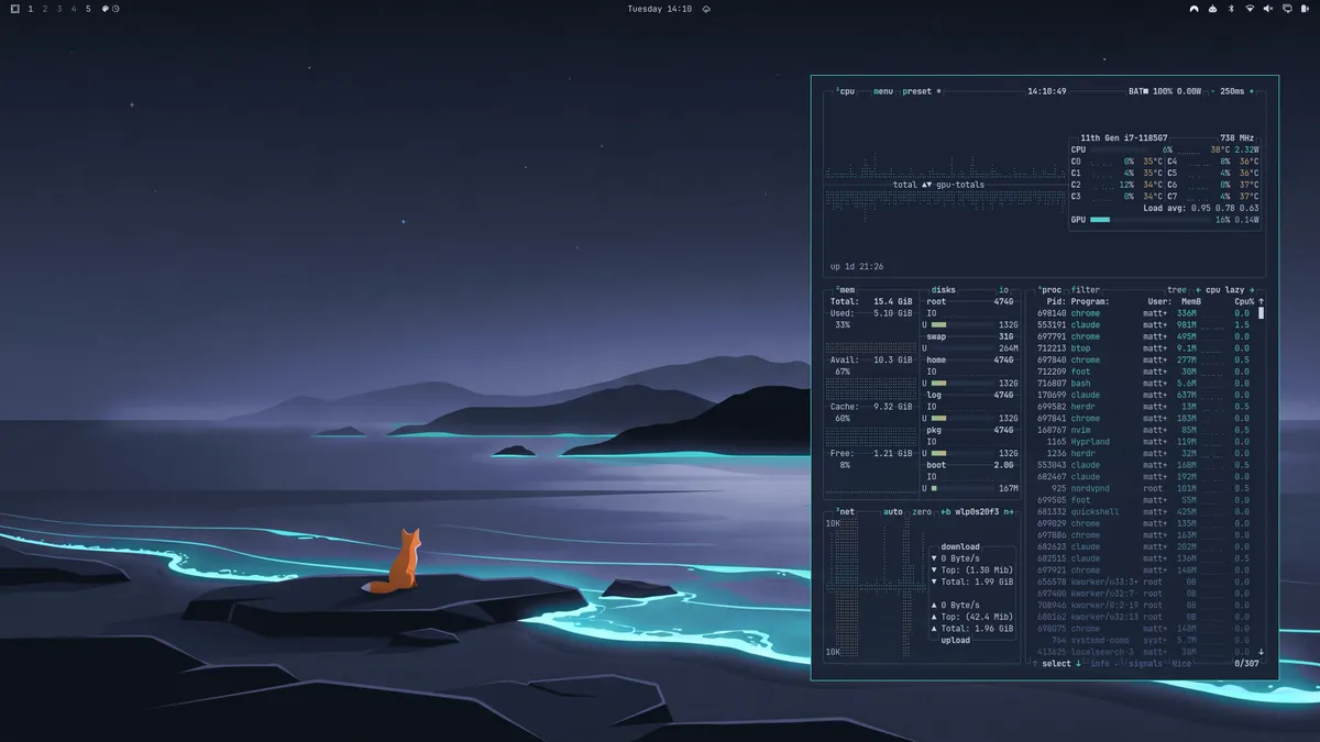 Fuchsblau desktop screenshot from the author’s repository