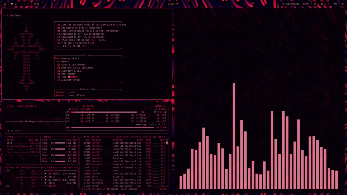 Pink Blood desktop screenshot from the author’s repository