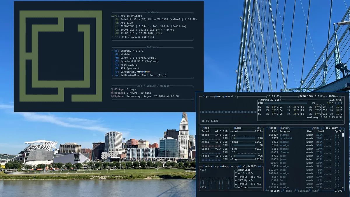 Cincinnati desktop screenshot from the author’s repository