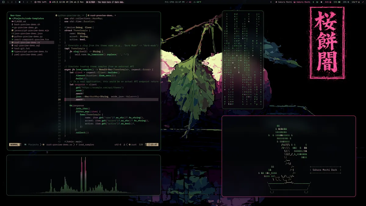 Sakura Mochi desktop screenshot from the author’s repository