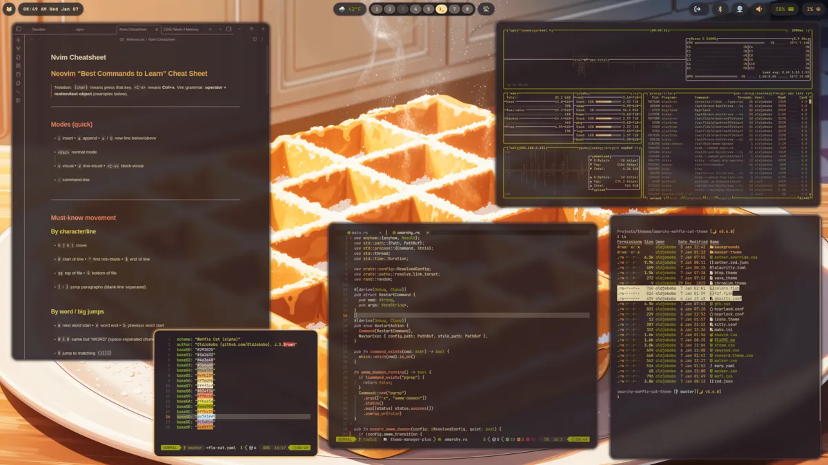 Waffle Cat desktop screenshot from the author’s repository