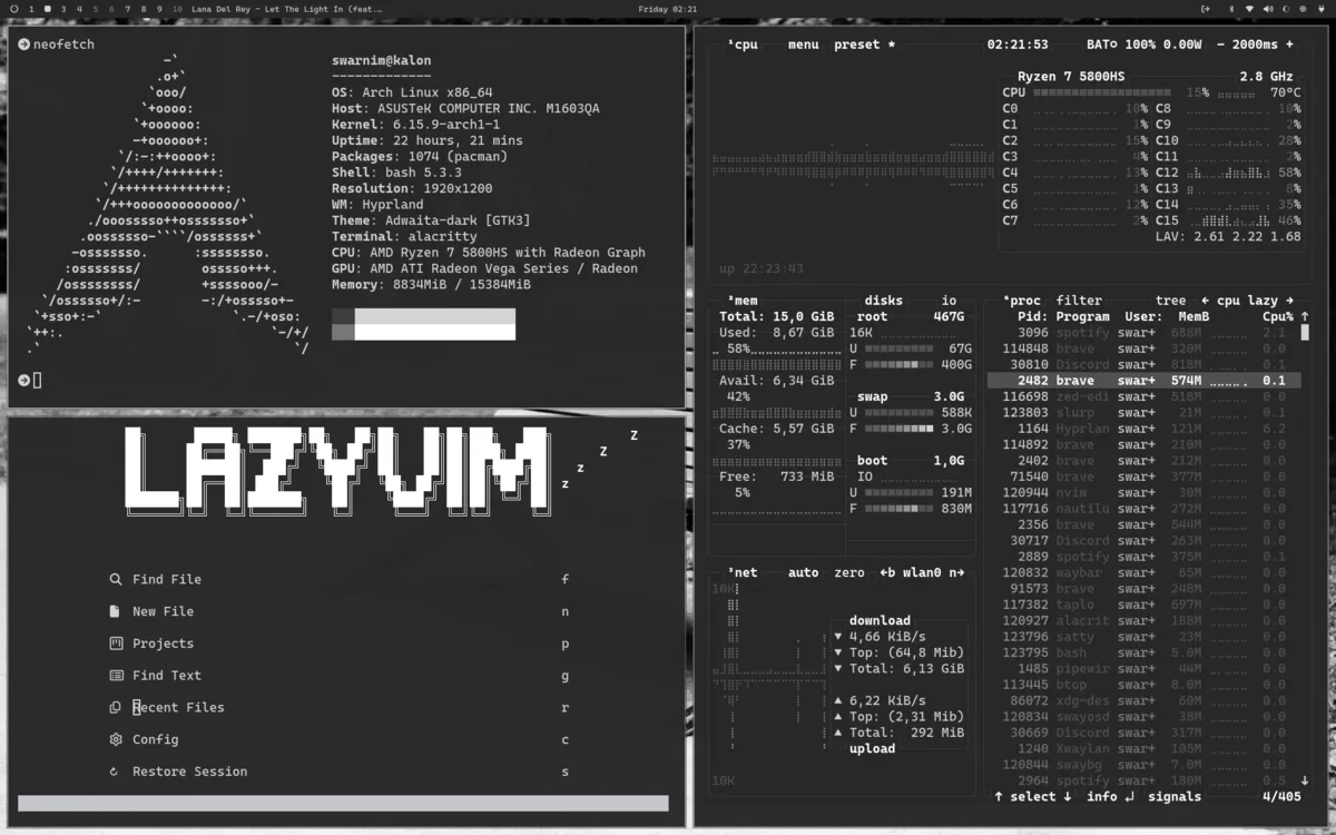 Monochrome desktop screenshot from the author’s repository