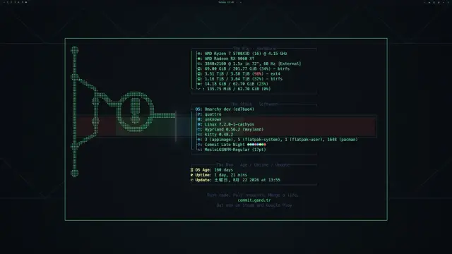 Commit desktop screenshot