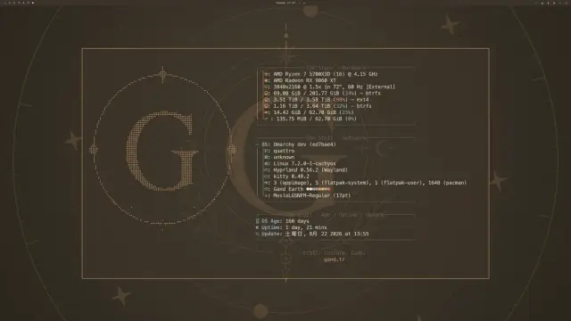 Gand desktop screenshot